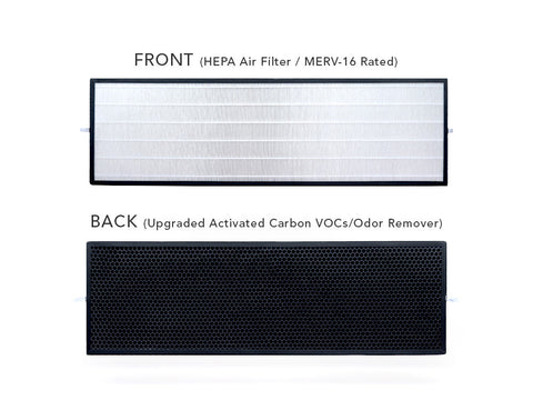 OHMMU HEPA Filter for Tesla Model X (All Years Up to 2021)