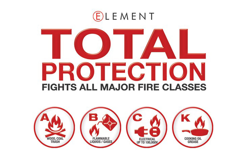 Element E100 Fire Extinguisher for EV Owners
