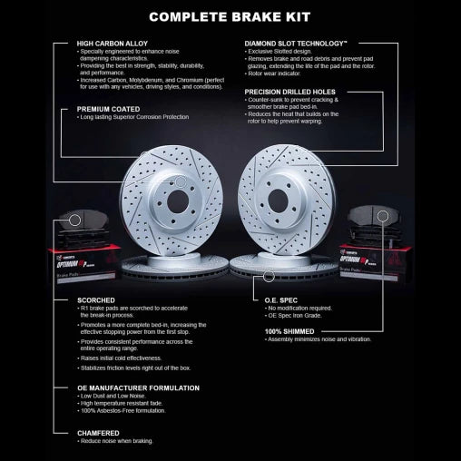 R1 Concepts Drilled and Slotted Brake Kit for Tesla Model 3 – EVANNEX  Aftermarket Tesla Accessories