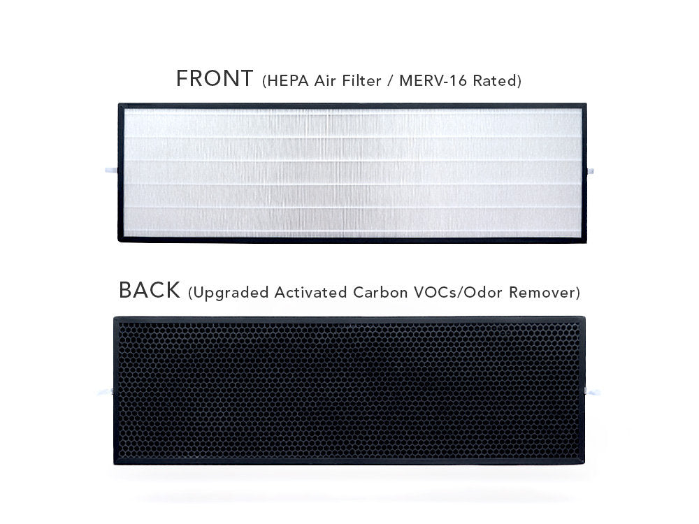 OHMMU HEPA Filter for Tesla Model X (All Years Up to 2021)