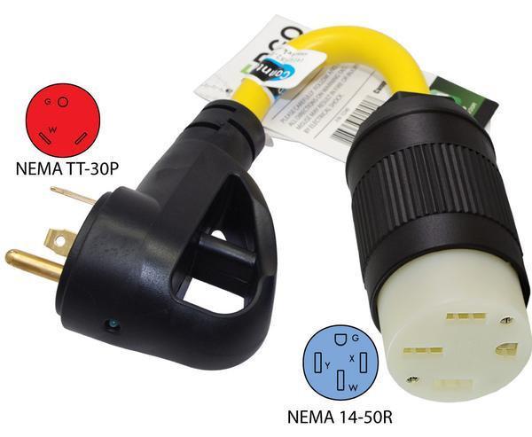 Charging Accessories That Power Up Your Life in Style