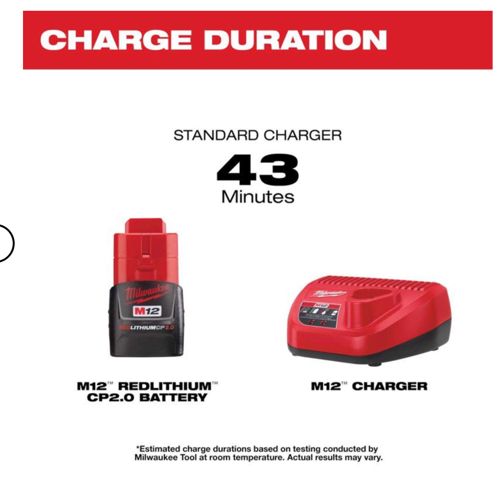 Milwaukee M12 2.0 Starter Kit: M12 REDLITHIUM CP2.0 12 V Lithium-Ion Battery and Charger 2 pc