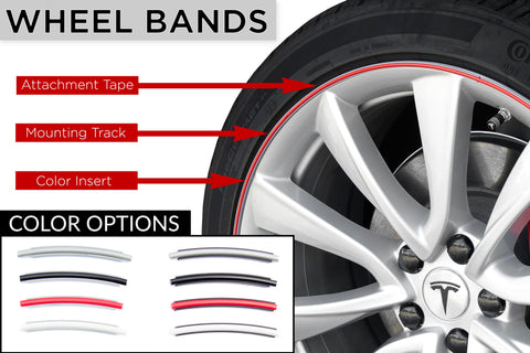 Wheel Rim Curb Rash Protector Guard - Wheel Bands™ for Tesla and EV Owners  – EVANNEX Aftermarket Tesla Accessories