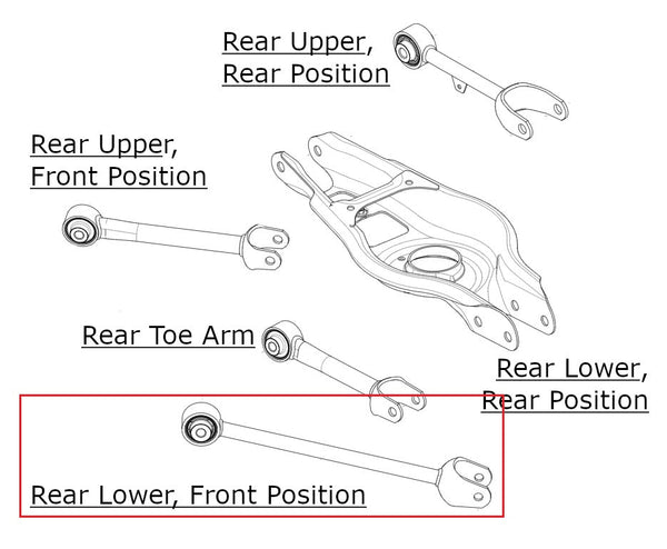 Rear Lower Front Position Control Arm for Tesla Model Y