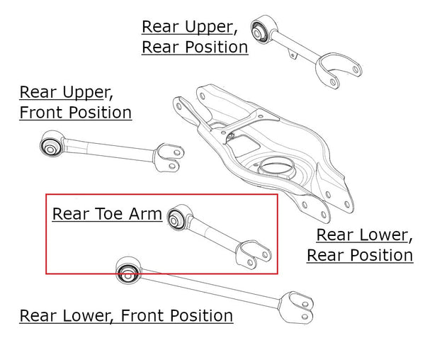 Rear Toe Link/Control Arm for Tesla Model 3