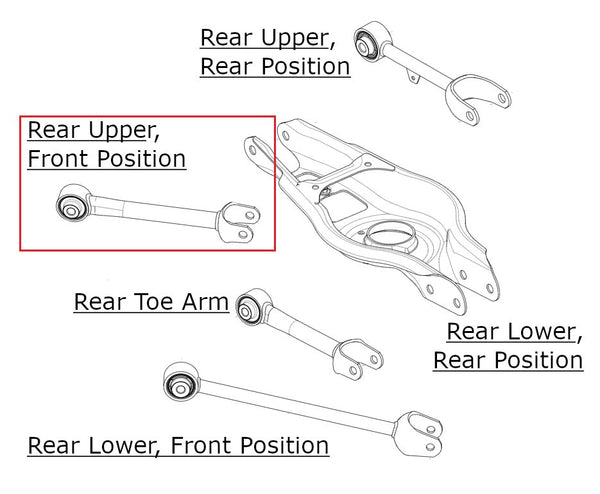 Rear Upper Front Position Control Arm for Tesla Model Y