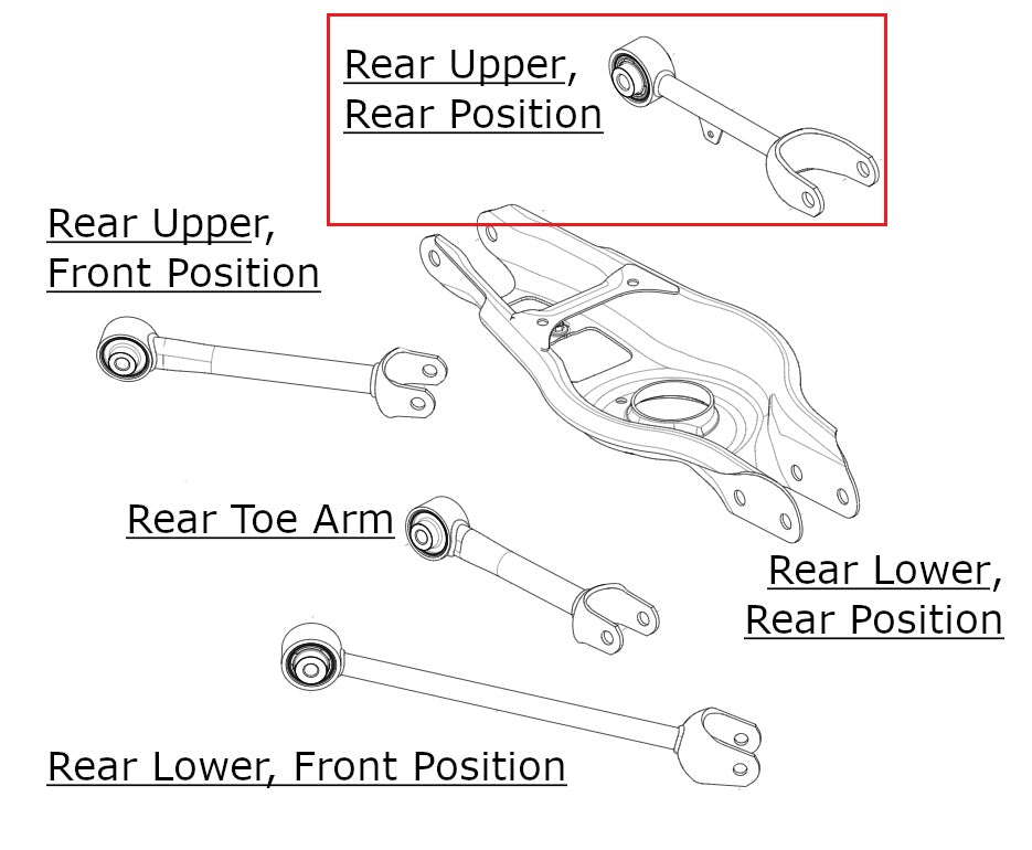 Rear Upper Rear Position Control Arm for Tesla Model 3